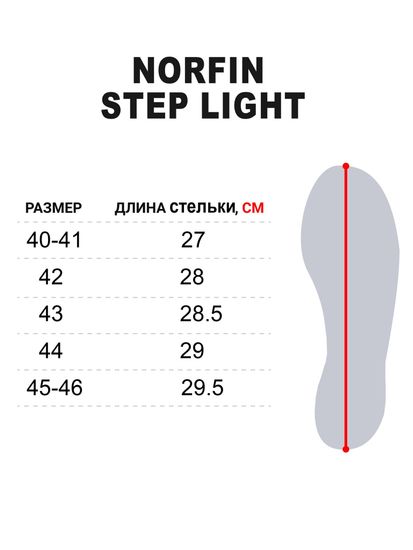 Сапоги зимние Norfin STEP LIGHT с манжетой, черные, EVA