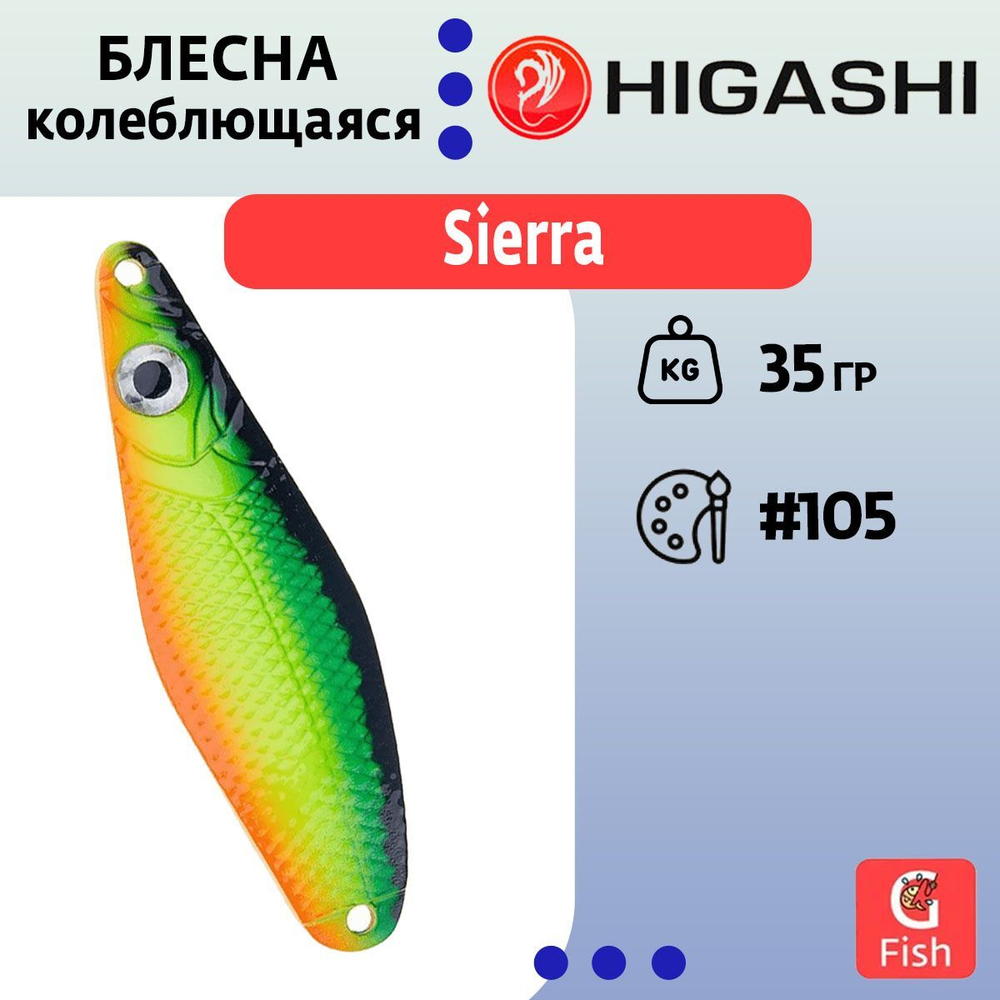 Блесна колеблющаяся HIGASHI Sierra 40g#102