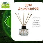 АНАХАТА, отдушка для свечей и мыла