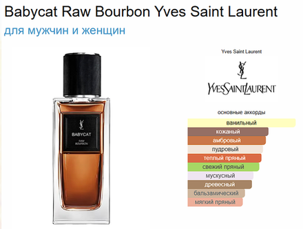 Yves Saint Laurent Babycat Raw Bourbon Yves Saint Laurent 125ml (duty free парфюмерия)