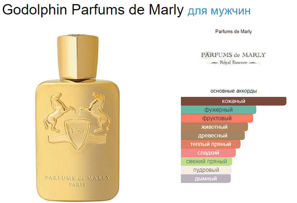 Parfums De Marly Godolphin 125 ml (duty free парфюмерия)