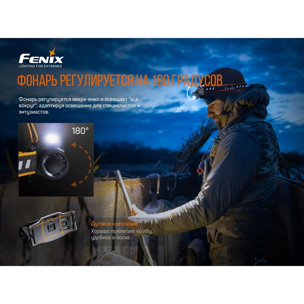 Фонарь Fenix HM60R