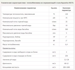 Теплообменник для бассейна вертикальный - 75кВт, бассейна ВР2", котел ВР1", AISI-316 - HE75 - AquaViva