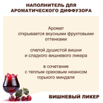 ВИШНЕВЫЙ ЛИКЕР - Наполнитель для ароматического диффузора