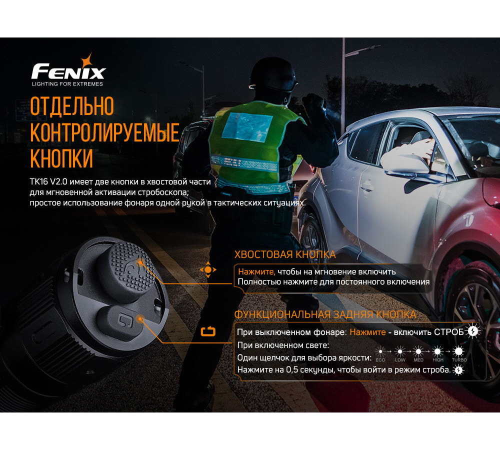 Фонарь Fenix TK16V20 Cree SST70 LED