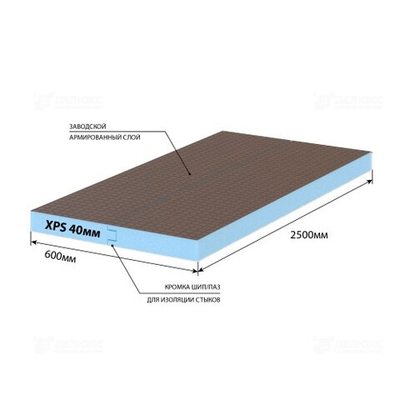 Панели “Делюкс” с различными видами кромки “шипаз” ДЛ 40 XPS 1 стор.