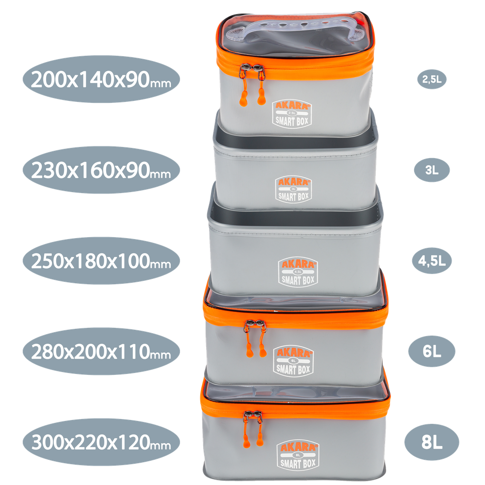 Набор канов Akara Smart Box 5 в 1 ПВХ