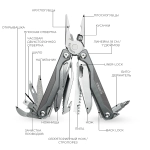 Мультитул KaiRox KR7