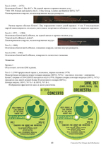 Винилология. Deep Purple. Британские издания альбомов 1968-2000 / Шабес Д. С.