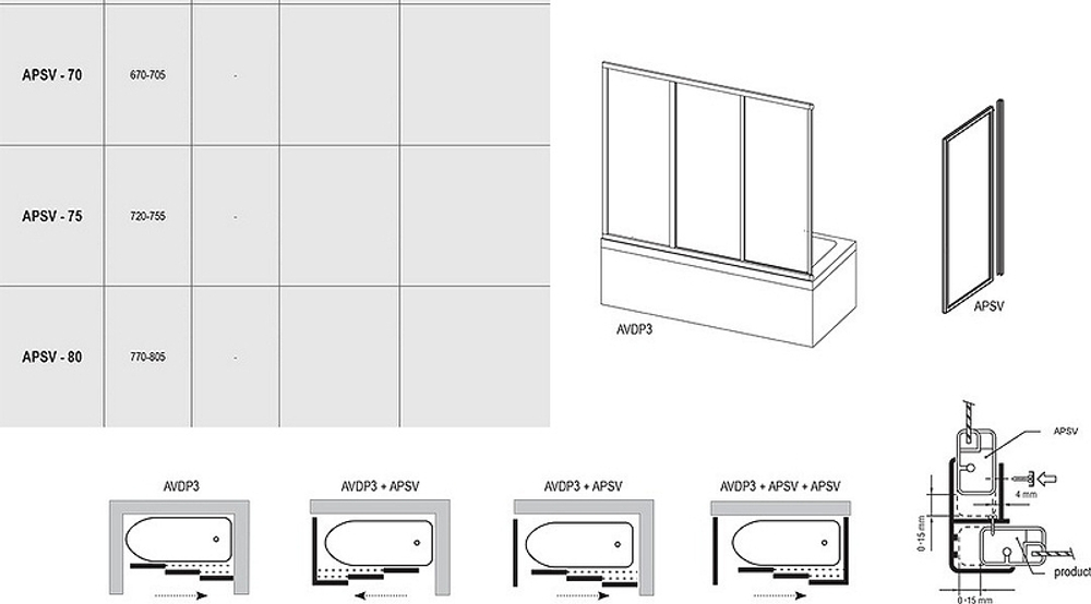 Шторка для ванны неподвижная Ravak 80х137 цвет профиля сатин (95040U02Z1)