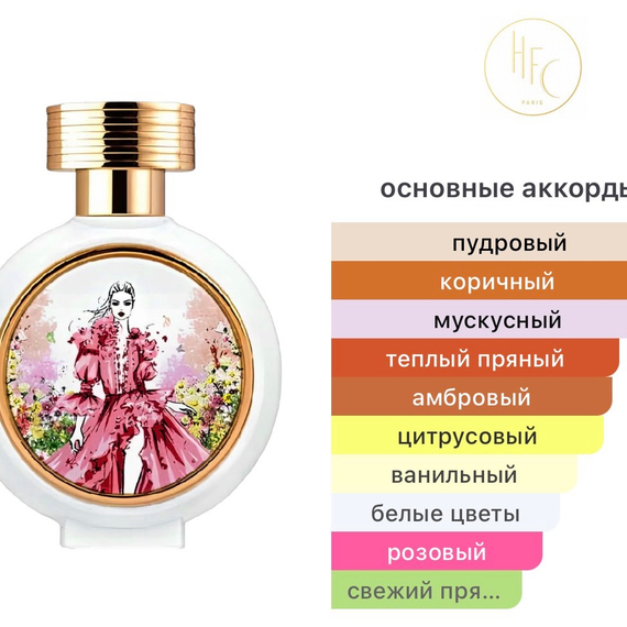 HFC Forbidden whisper. Новинка ‼️