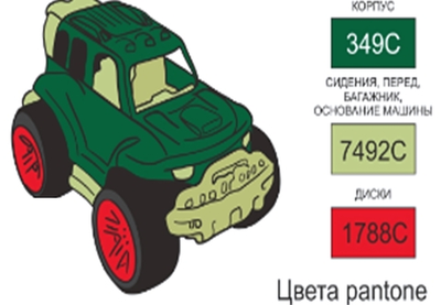 Пластмассовая игрушечная машина "Джип новый" зеленый (41*25*23 см) сетка