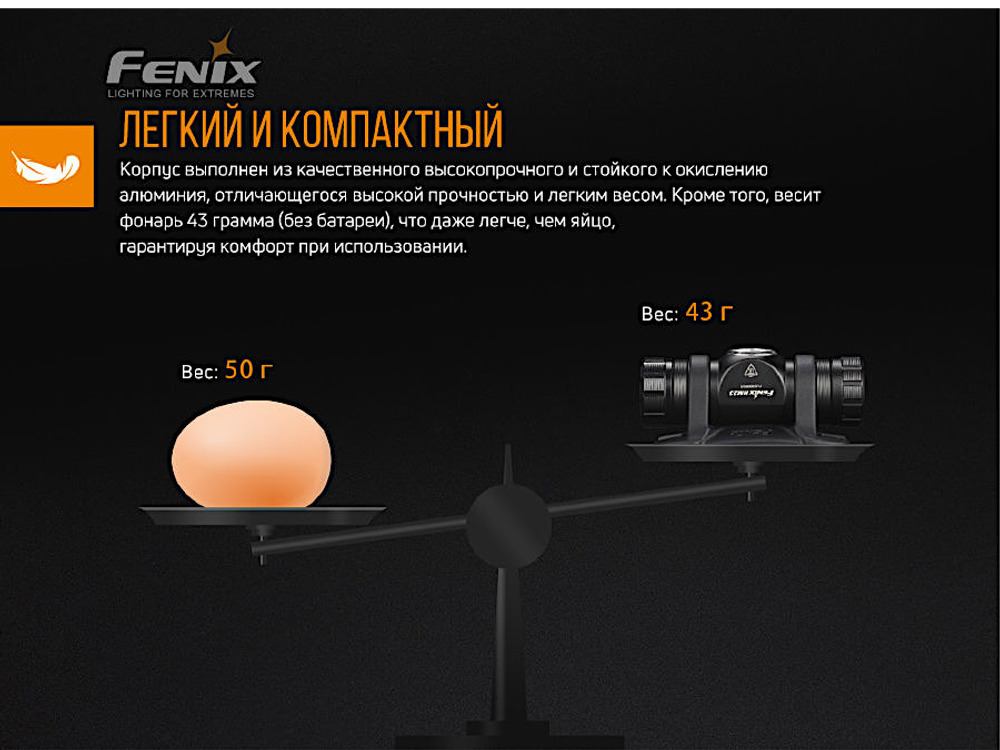 Фонарь Налобный Fenix HM23 Cree Neutral White LED