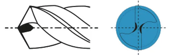 Спиральные сверла HSSE-Co5, Karnasch арт. 22.3200