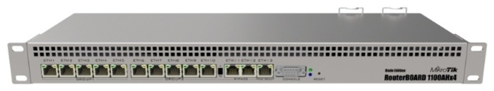 MikroTik RB1100AHx4 Dude Edition серый