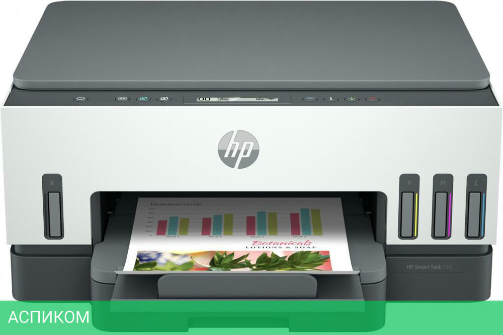 МФУ HP Smart Tank 720 AiO (6UU46A)