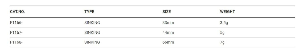 Воблер для рыбалки F