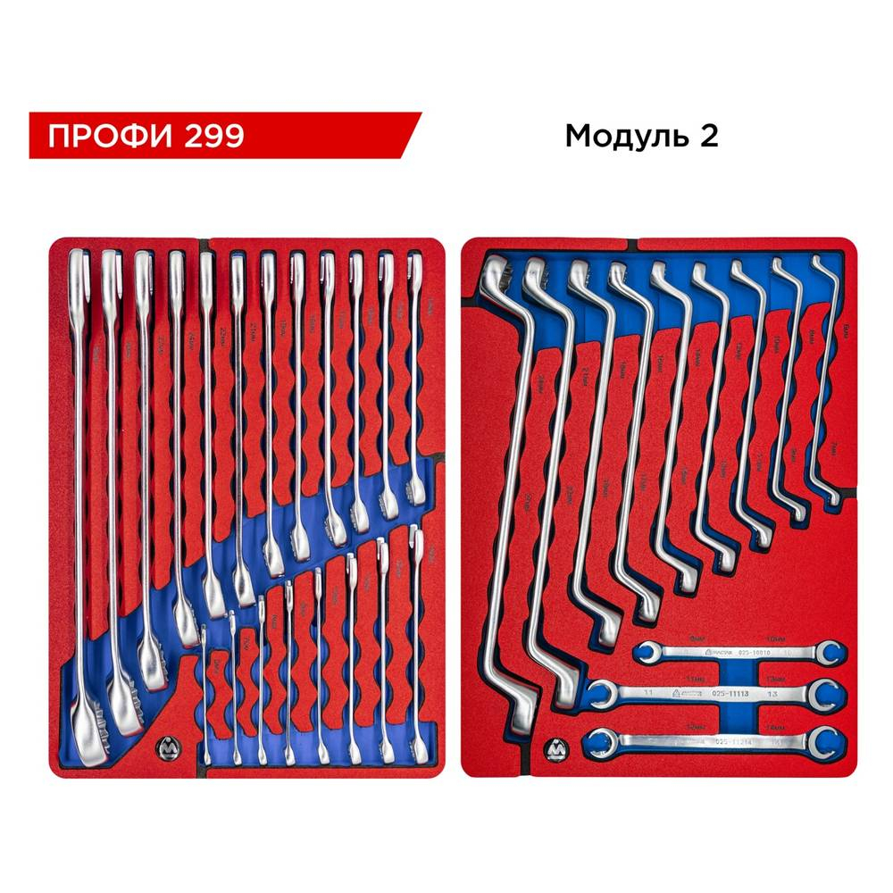 Набор инструментов "ПРОФИ" в синей тележке, 299 предметов МАСТАК 52-07299B