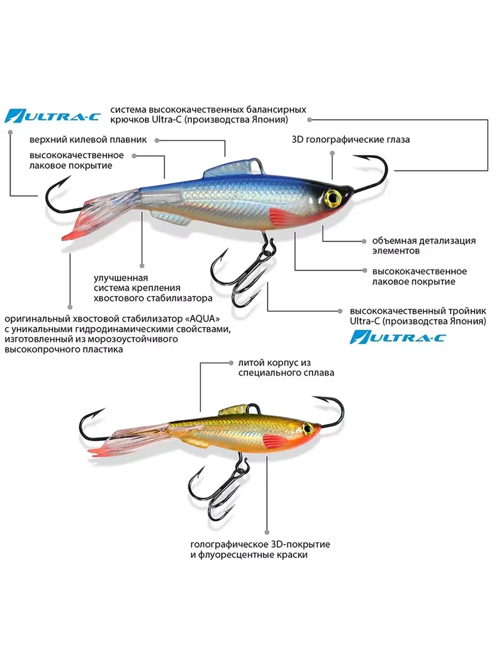 Балансир для рыбалки AQUA ТЮЛЬКА