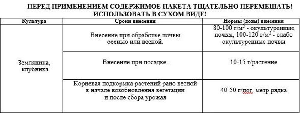 Минеральное удобрение с кремнемагом для клубники и земляники, 1 кг