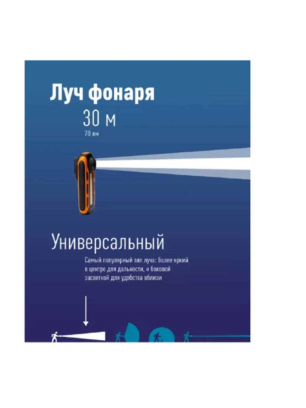 Фонарь-светильник на батарейках, 30м магнит/крюк