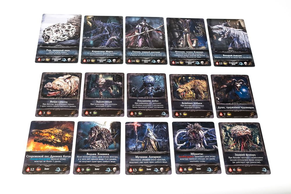 Bloodborne: Порождения Крови