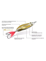 Блесна для рыбалки AQUA ЖУК