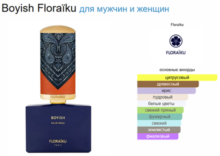 Floraiku Boyish 50+10 ml (duty free парфюмерия)