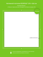 Натяжные потолки 6.8 м2, 7.1 м2, 18.3 м2