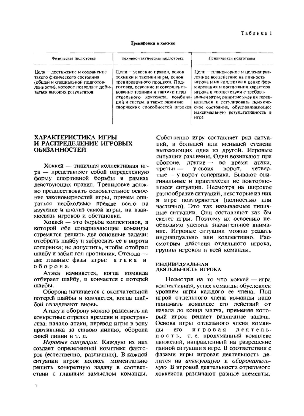 Тренировка хоккеистов | Л. Горский