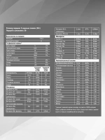 Протеин сывороточный, набор из 3 банок Protein Whey