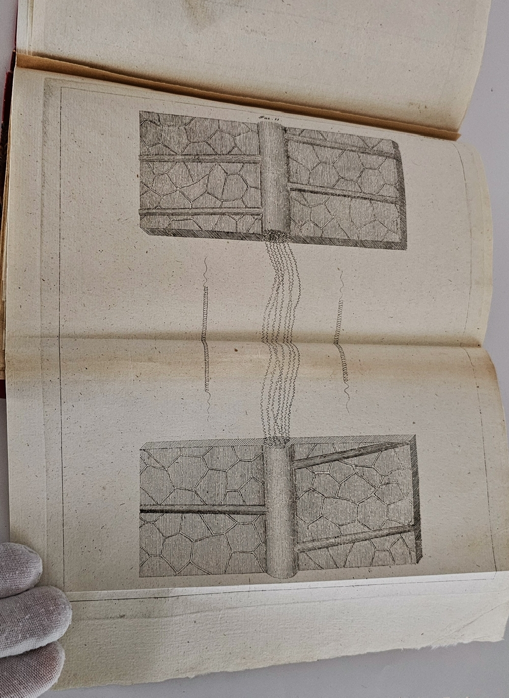 "Основания земледельческой химии". Гумфри Деви. 1832 г.