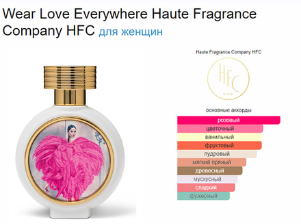 Пробник HFC Wear Love Everywhere 12ml (duty free парфюмерия)