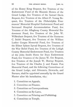 The Ahiman Rezon. Or, Book of the Constitution of the Grand Lodge of Free & Accepted Masons of Pennsylvania, Also, the Ancient Charges, Forms . the Grand Lodge of Pennsylvania, for the Gove | Нет автора