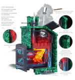 Чугунная печь для бани Комплект Гроза 18 (М) Президент 850/40 Змеевик