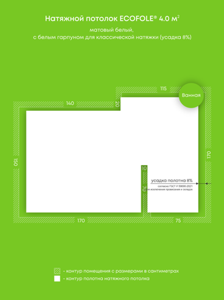 Натяжные потолки: 4 м2, 1.1 м2
