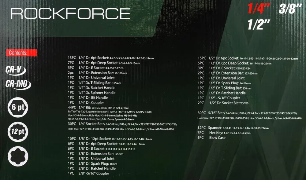 Набор инструментов 216пр.PROFI 1/4''3/8''1/2''(6гр.)(4-32мм) RockForce##Rock FORCE RF-38841 (Premium)