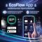 Портативная зарядная станция EcoFlow DELTA 2 Max 2048 Втч