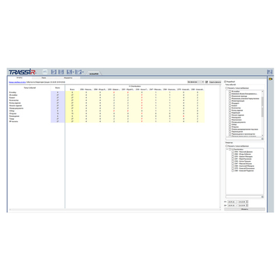 ActiveStock система событийного контроля складских операций Trassir