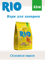 Корм для канареек. Основной рацион