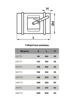 Дроссель-клапан TTV D315 оцинк.сталь ERA PRO