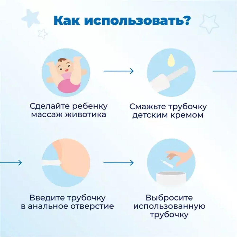 Ректальный катетер «WINDI» для новорожденных (газоотводные трубочки, 10 шт.)