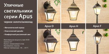 Новинки! Садово-парковые светильники серии Apus. От компании Elektrostandard!