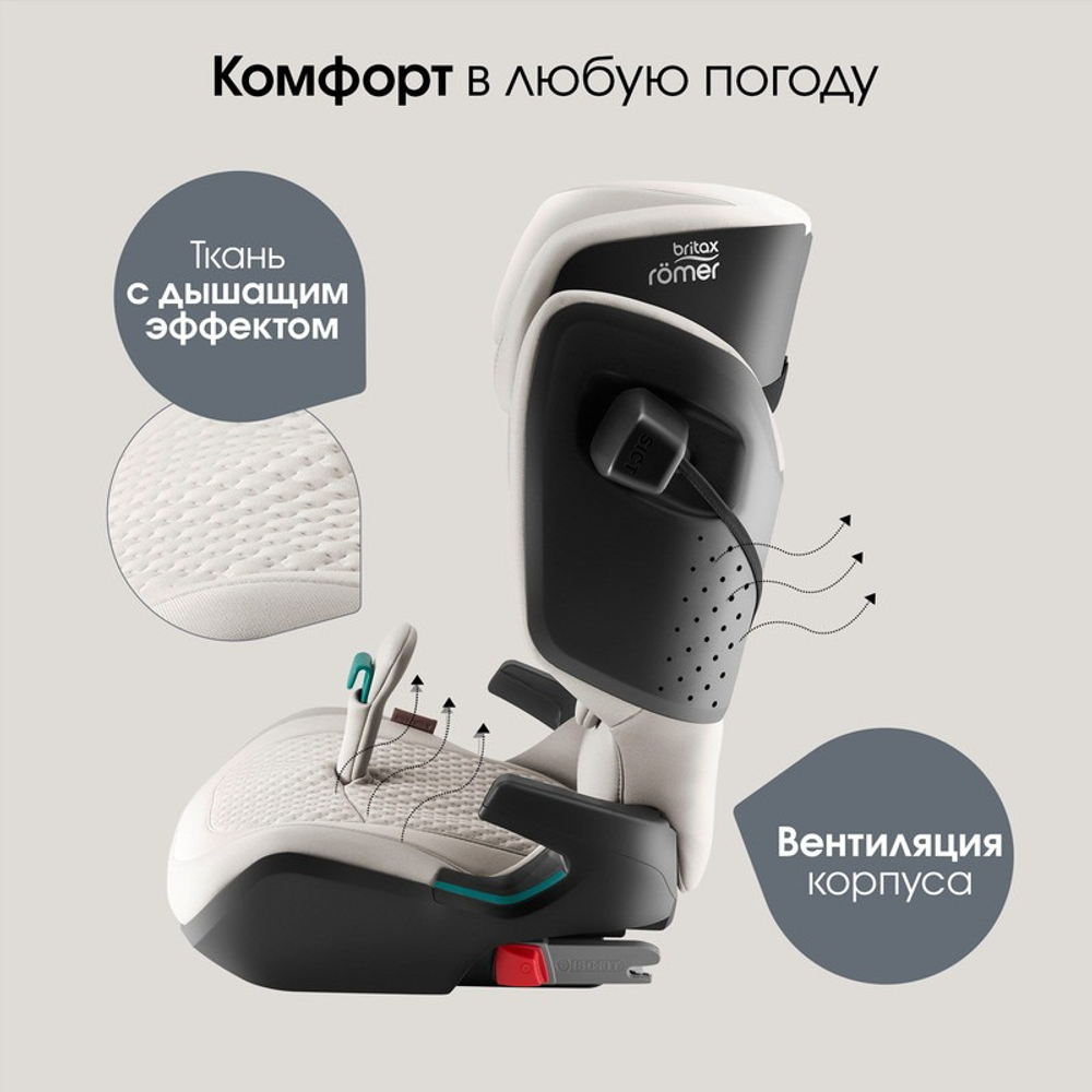 Автокресло Britax Roemer Kidfix Pro Lux (15-36 кг), Soft Taupe