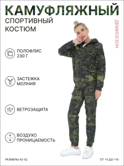Спортивный костюм камуфляжный на флисе с Рипстопом RWFCITY