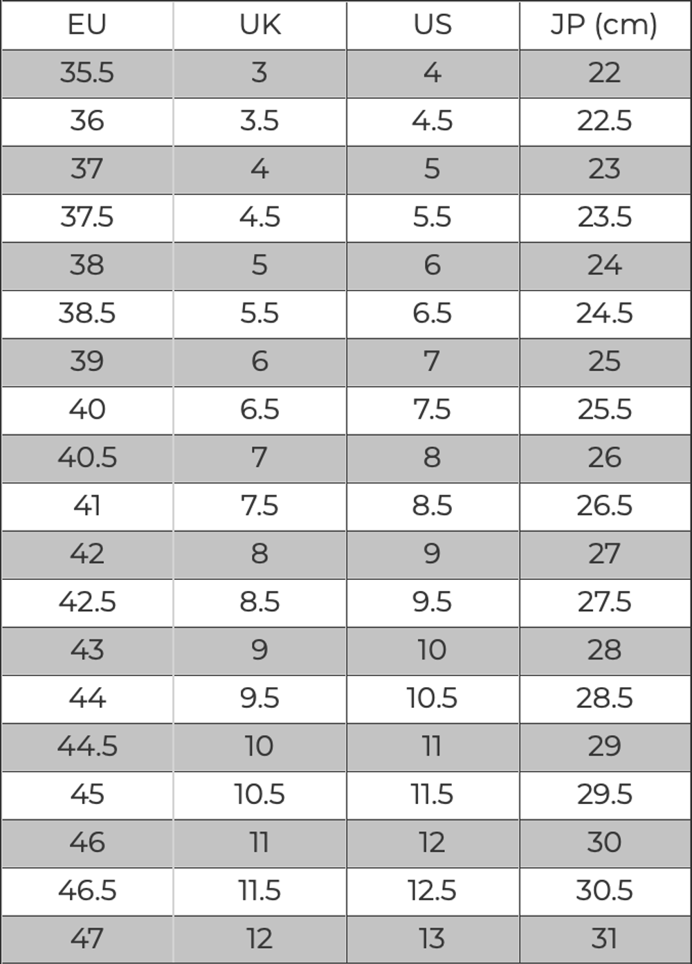 Кроссовки Puma Velophasis Sprint2K