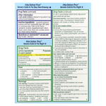 Alka-Seltzer Plus, От сильной простуды и гриппа, днем и ночью, с медом и цедрой лимона, 12 пакетиков