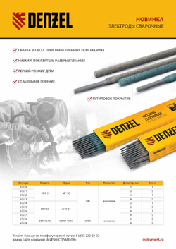Электроды DER-46, диам. 3 мм, 1 кг, рутиловое покрытие// Denzel
