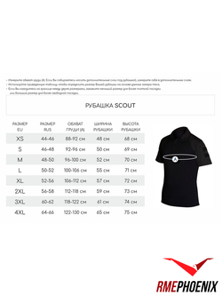 Рубашка с коротким рукавом Phoenix Scout. Синяя клетка