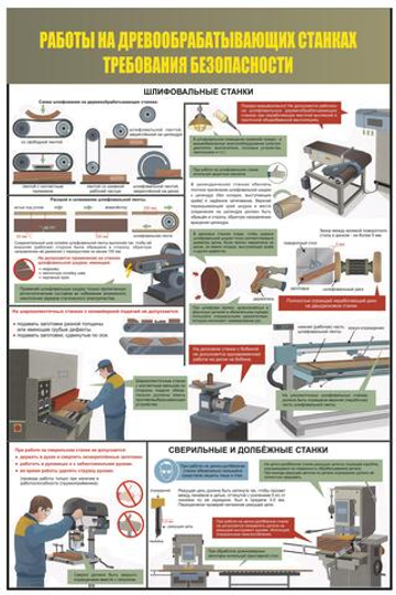 Информационный стенд "Работы на деревообрабатывающих станках 3"